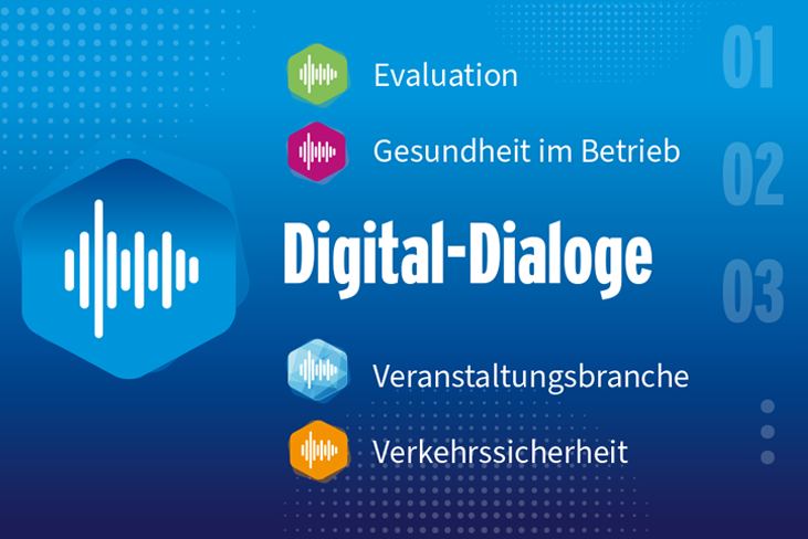 Schmuckgrafik: Text im Bild Digital-Dialoge, DGUV Congress, Evaluation, Psyche & Gesundheit und Verkehrssicherheit